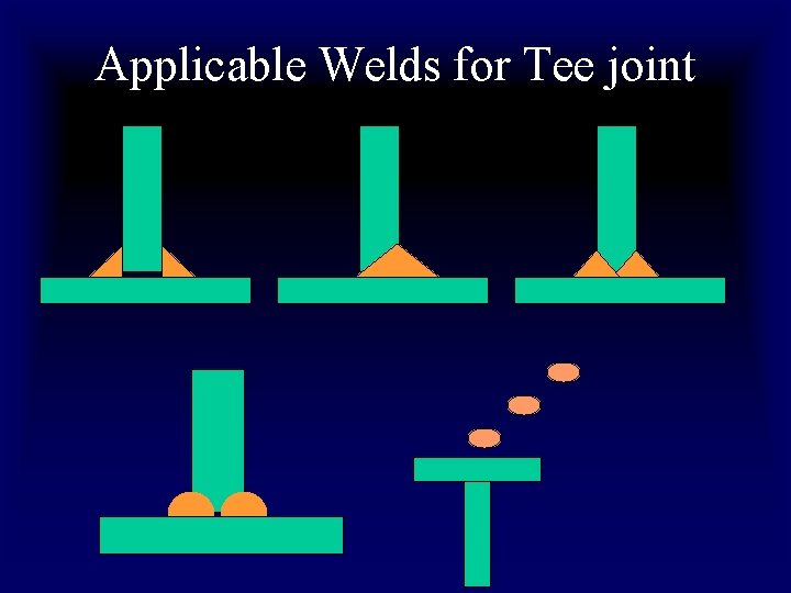 Applicable Welds for Tee joint 