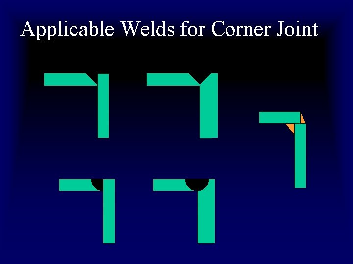 Applicable Welds for Corner Joint Applicable Welds for Corner Joint