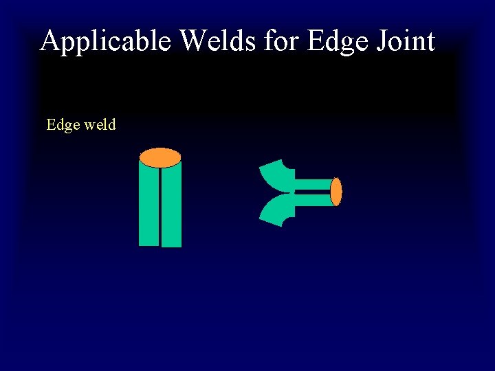 Applicable Welds for Edge Joint Edge weld 