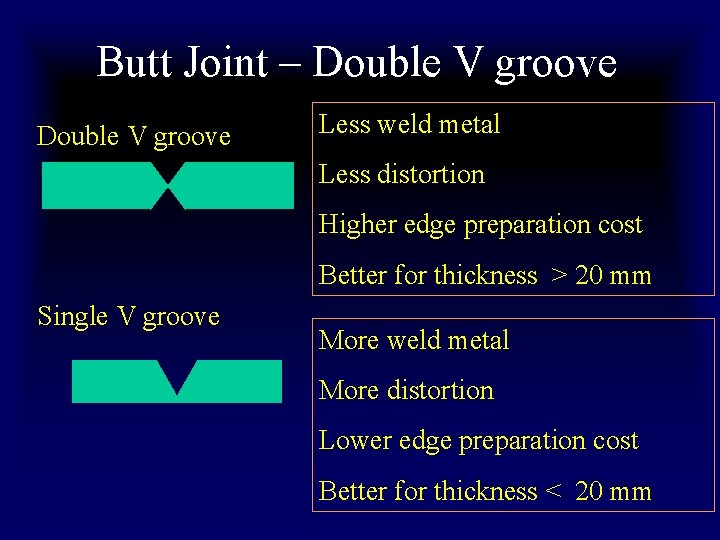 Butt Joint – Double V groove Less weld metal Less distortion Higher edge preparation