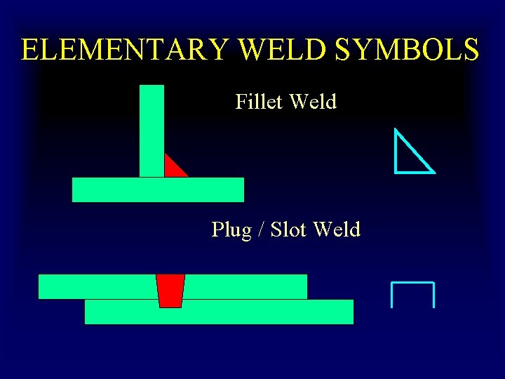 ELEMENTARY WELD SYMBOLS Fillet Weld Plug / Slot Weld ELEMENTARY WELD SYMBOLS Fillet Weld Plug / Slot Weld