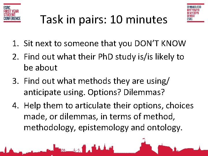 Task in pairs: 10 minutes 1. Sit next to someone that you DON’T KNOW