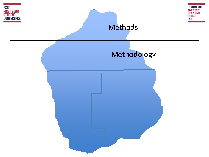 Methods Methodology 