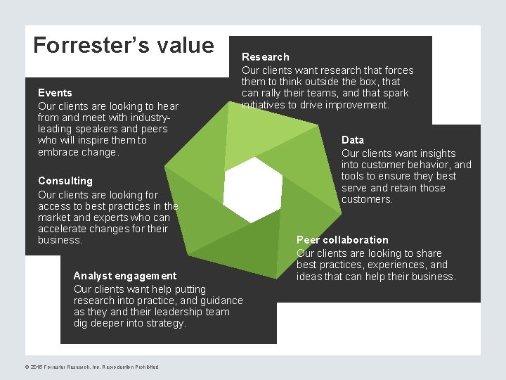 Forrester’s value Events Our clients are looking to hear from and meet with industryleading