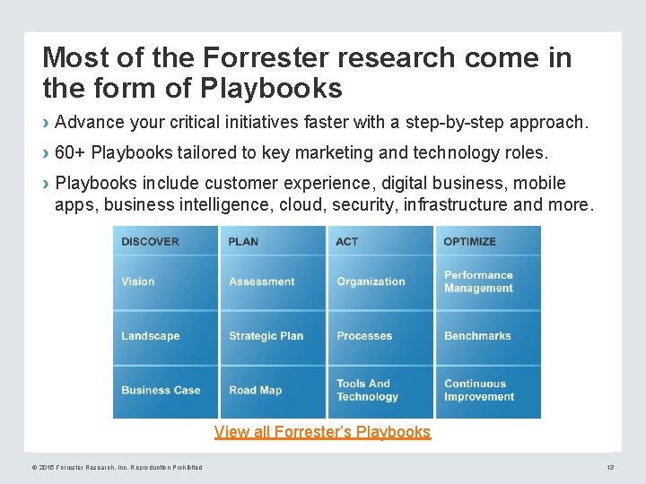 Most of the Forrester research come in the form of Playbooks › Advance your