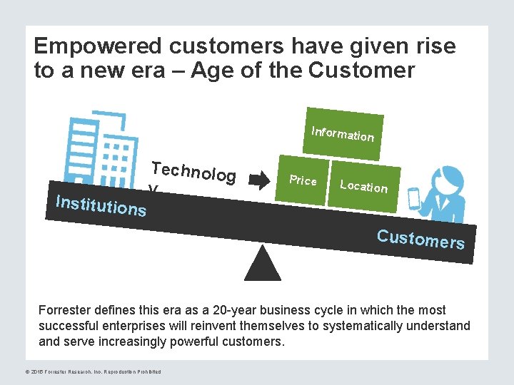 Empowered customers have given rise to a new era – Age of the Customer