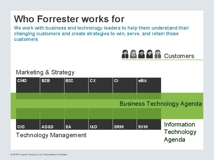 Who Forrester works for We work with business and technology leaders to help them