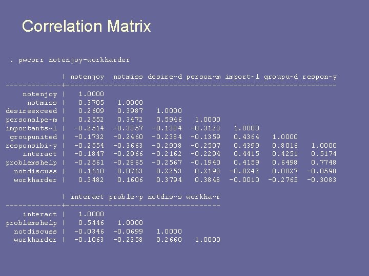 Correlation Matrix. pwcorr notenjoy-workharder | notenjoy notmiss desire~d person~m import~l groupu~d respon~y -------+-------------------------------notenjoy |