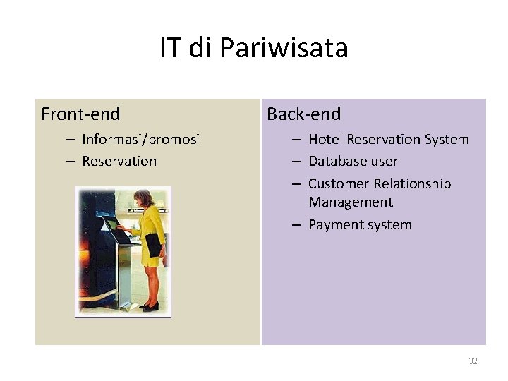 IT di Pariwisata Front-end – Informasi/promosi – Reservation Back-end – Hotel Reservation System –