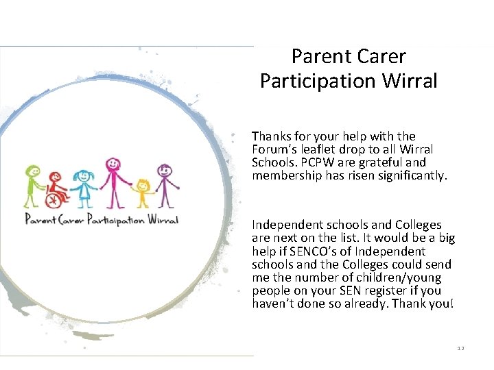 Parent Carer Participation Wirral Thanks for your help with the Forum’s leaflet drop to