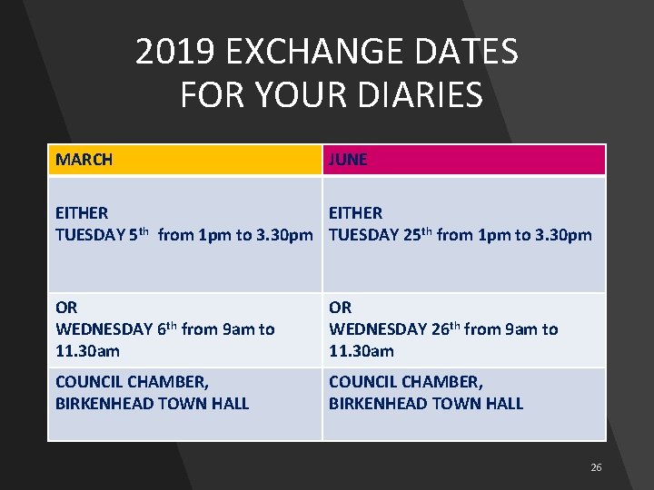 2019 EXCHANGE DATES FOR YOUR DIARIES MARCH JUNE EITHER TUESDAY 5 th from 1