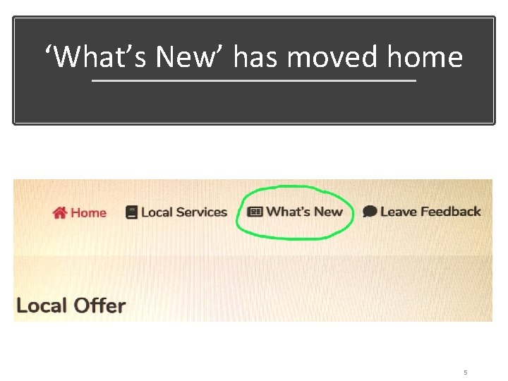 ‘What’s New’ has moved home 5 