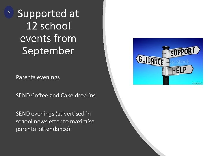 6 Supported at 12 school events from September Parents evenings SEND Coffee and Cake