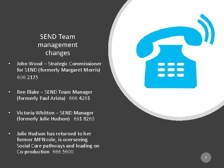 SEND Team management changes John Wood – Strategic Commissioner for SEND (formerly Margaret Morris)