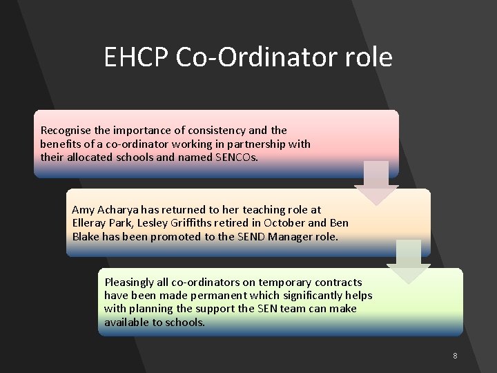 EHCP Co-Ordinator role Recognise the importance of consistency and the benefits of a co-ordinator