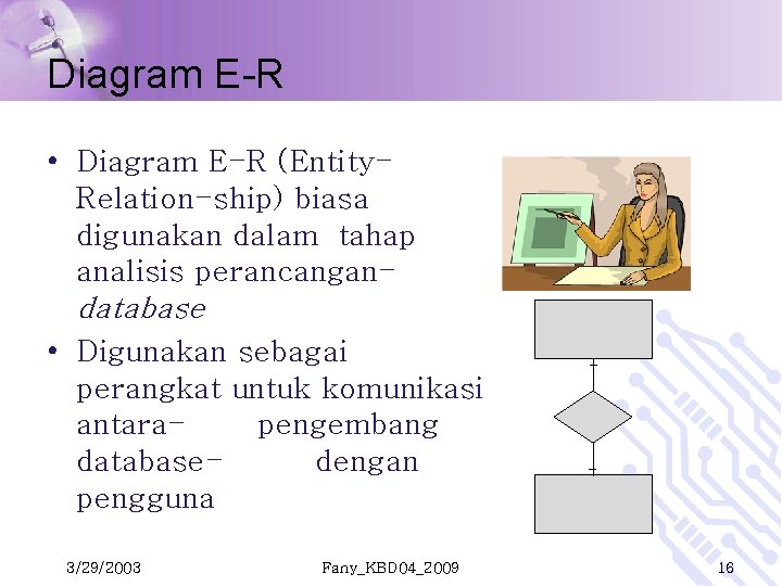 Diagram E-R • Diagram E-R (Entity. Relation-ship) biasa digunakan dalam tahap analisis perancangandatabase •