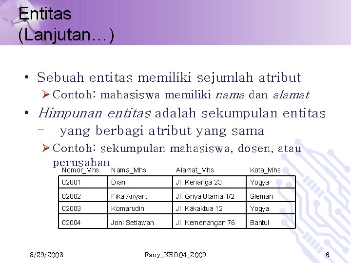 Entitas (Lanjutan…) • Sebuah entitas memiliki sejumlah atribut Ø Contoh: mahasiswa memiliki nama dan