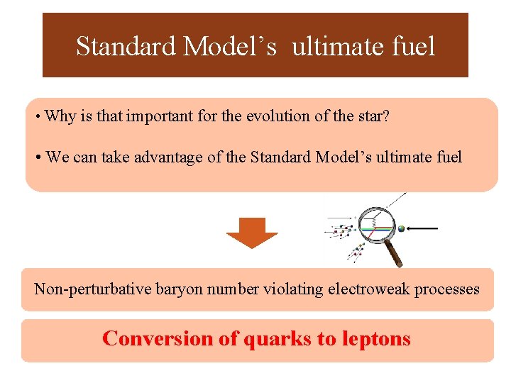 Standard Model’s ultimate fuel • Why is that important for the evolution of the