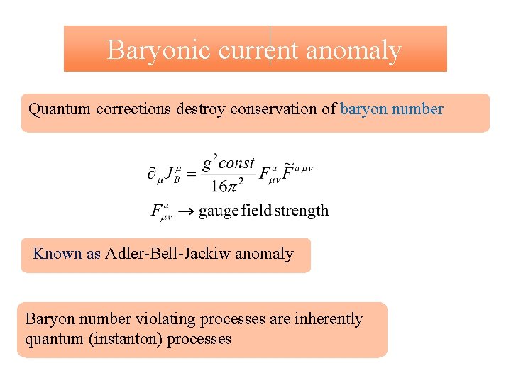 Baryonic current anomaly Quantum corrections destroy conservation of baryon number Known as Adler-Bell-Jackiw anomaly