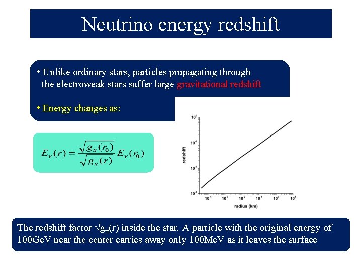 Neutrino energy redshift • Unlike ordinary stars, particles propagating through the electroweak stars suffer