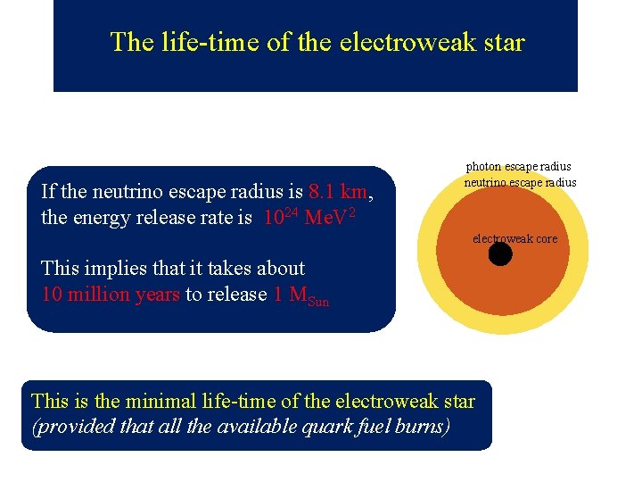  The life-time of the electroweak star If the neutrino escape radius is 8.