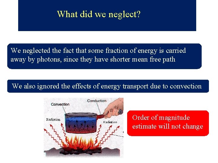  What did we neglect? We neglected the fact that some fraction of energy