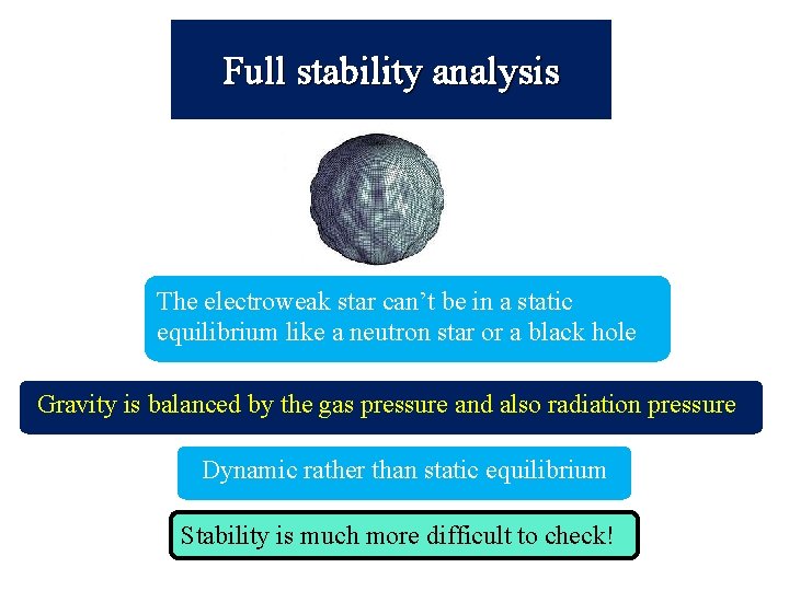  Full stability analysis The electroweak star can’t be in a static equilibrium like