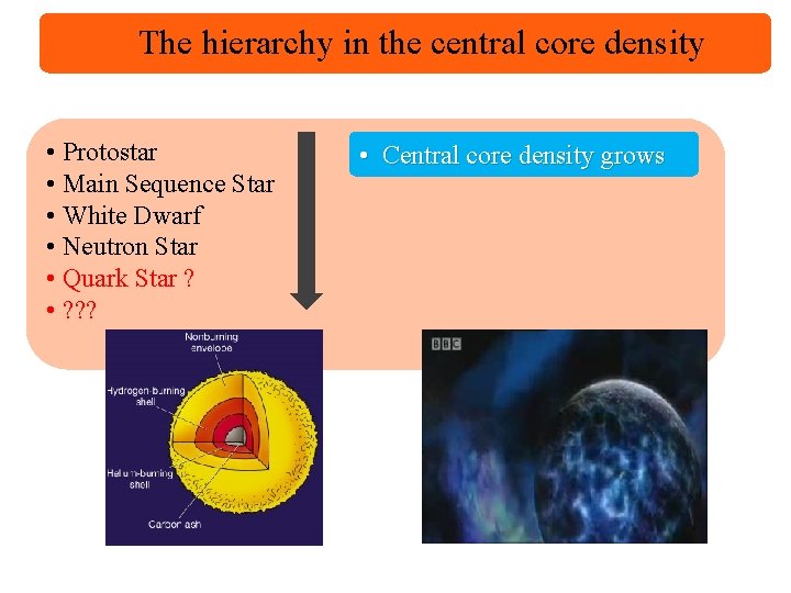  The hierarchy in the central core density ( • Protostar • Main Sequence