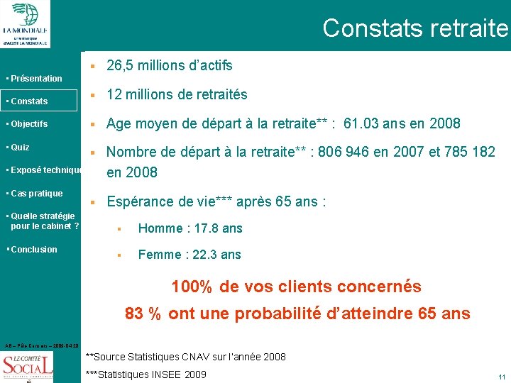 Constats retraite § 26, 5 millions d’actifs § 12 millions de retraités • Objectifs