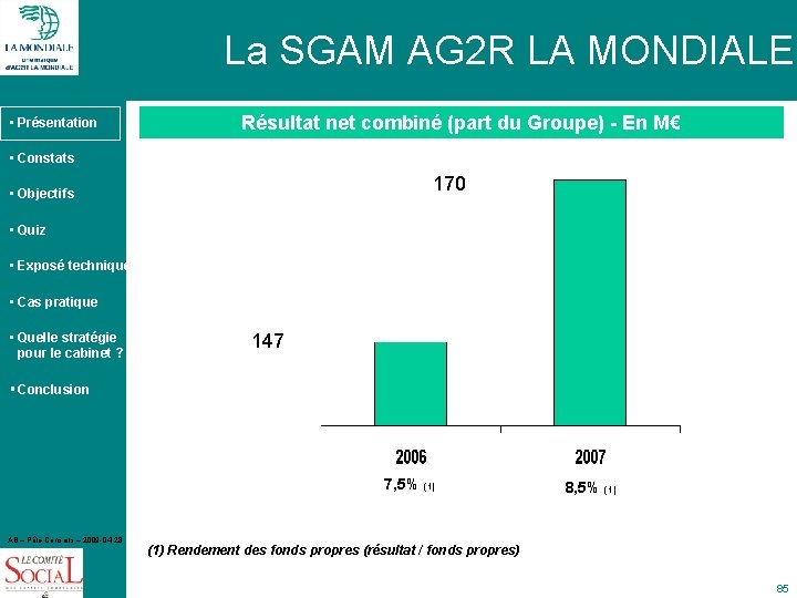 La SGAM AG 2 R LA MONDIALE • Présentation Résultat net combiné (part du