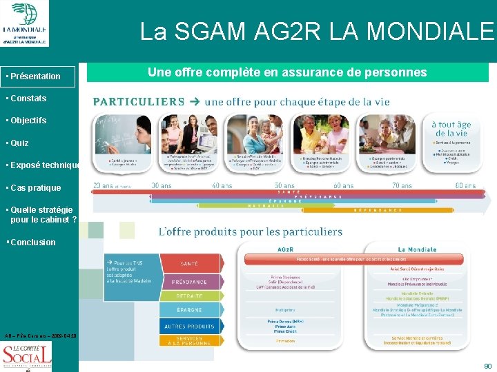 La SGAM AG 2 R LA MONDIALE • Présentation Une offre complète en assurance
