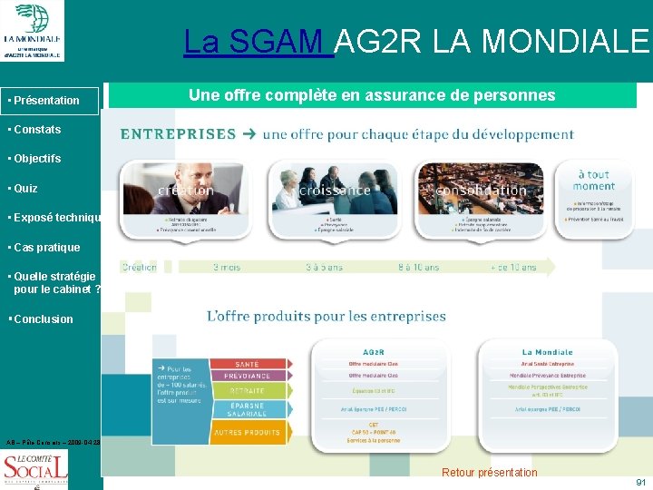 La SGAM AG 2 R LA MONDIALE • Présentation Une offre complète en assurance