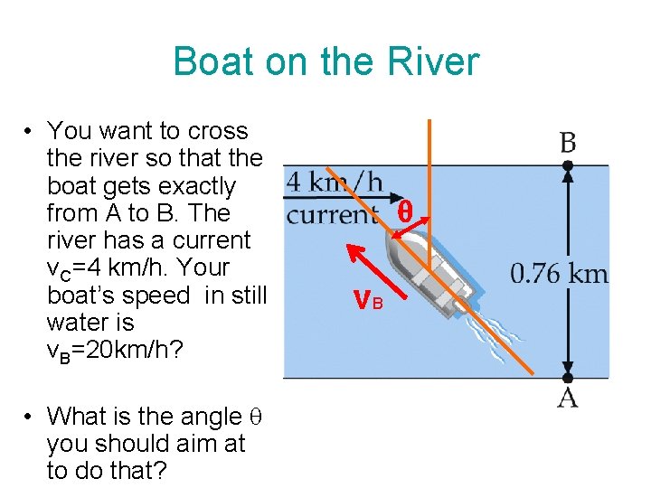 Boat on the River • You want to cross the river so that the