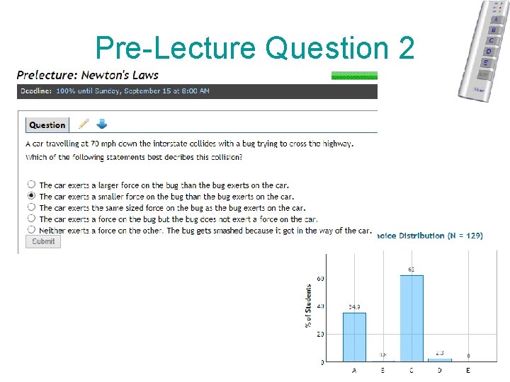 Pre-Lecture Question 2 