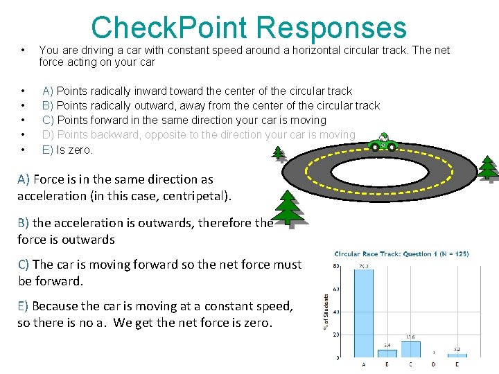 Check. Point Responses • You are driving a car with constant speed around a