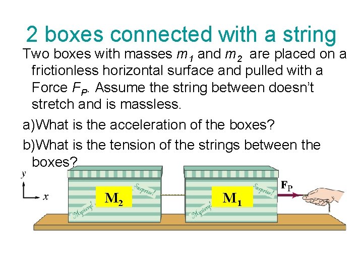 2 boxes connected with a string Two boxes with masses m 1 and m
