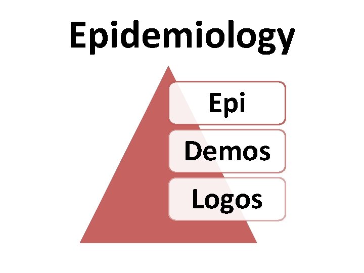 Epidemiology Epi Demos Logos 