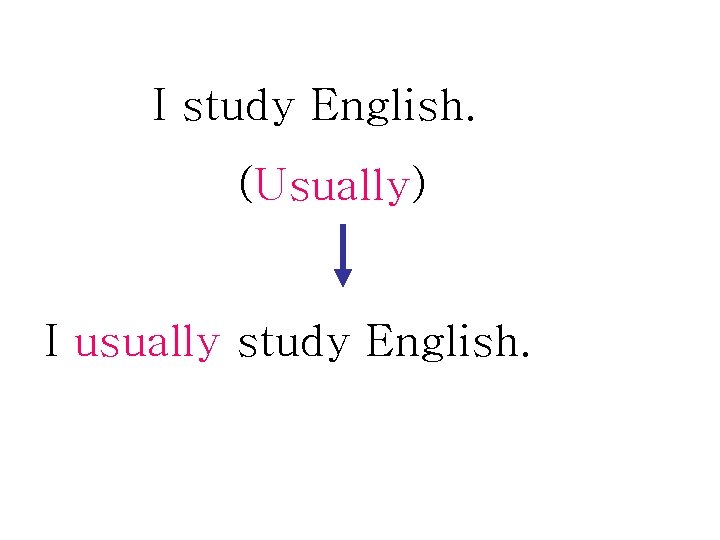 I study English. (Usually) I usually study English. 