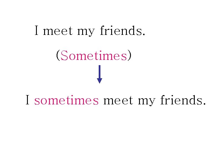 I meet my friends. (Sometimes) I sometimes meet my friends. 