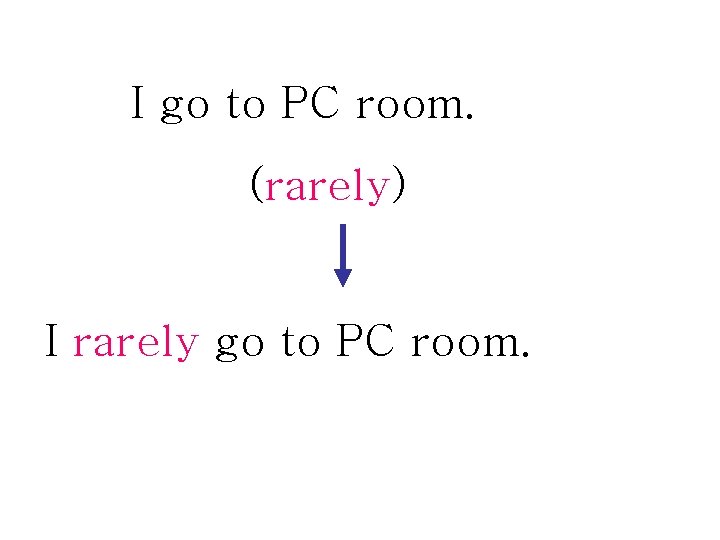 I go to PC room. (rarely) I rarely go to PC room. 