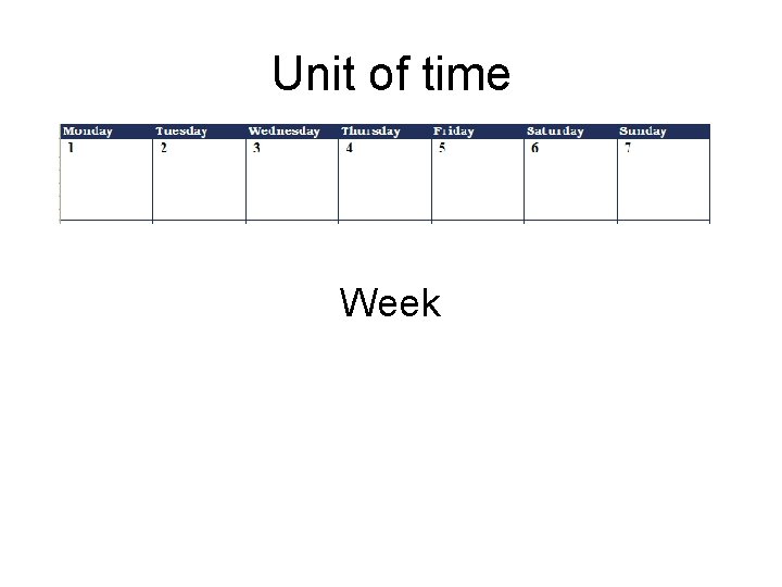 Unit of time Week 