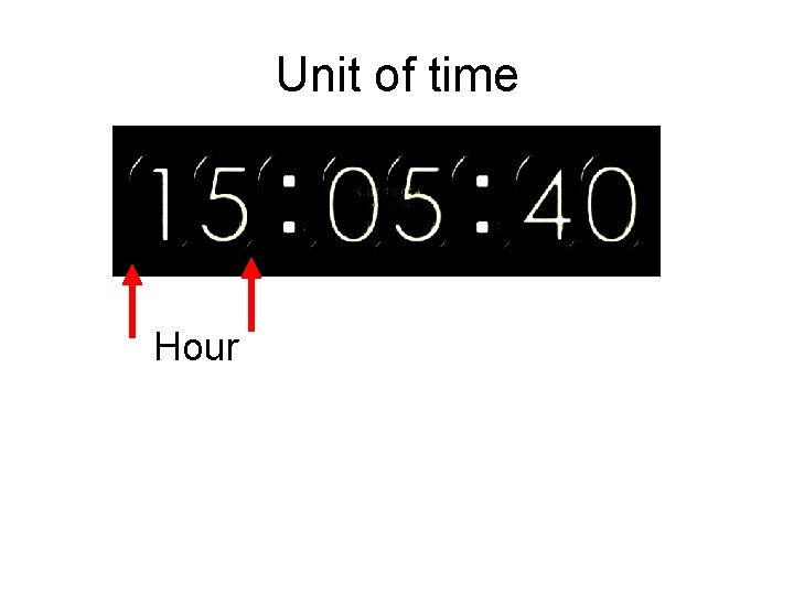 Unit of time Hour 