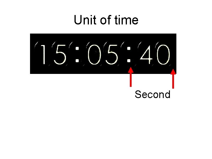 Unit of time Second 