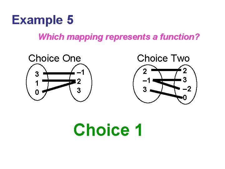 Example 5 Which mapping represents a function? Choice One 3 1 0 – 1