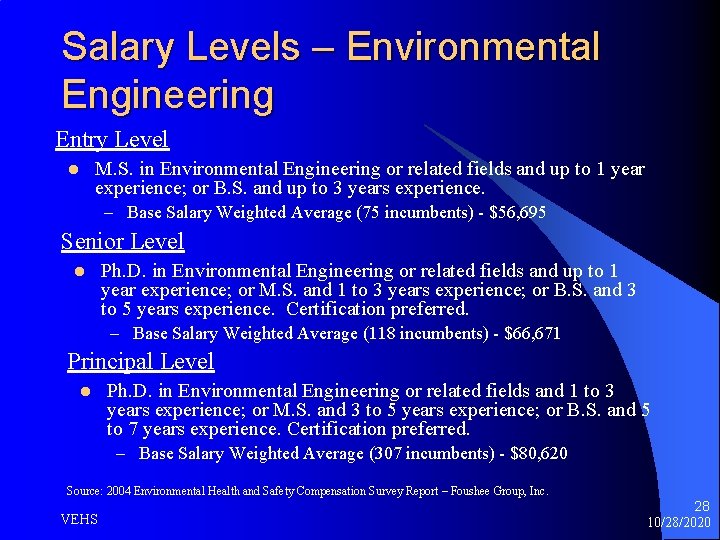 Salary Levels – Environmental Engineering Entry Level M. S. in Environmental Engineering or related