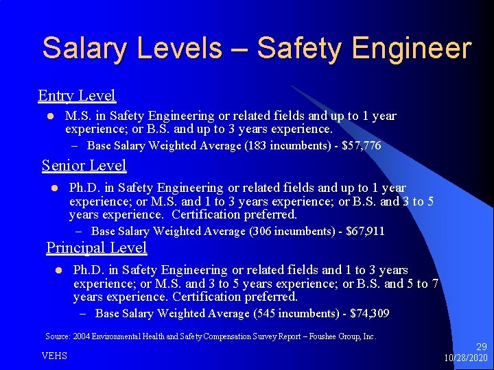 Salary Levels – Safety Engineer Entry Level M. S. in Safety Engineering or related