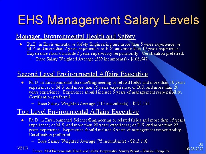 EHS Management Salary Levels Manager, Environmental Health and Safety l Ph. D. in Environmental