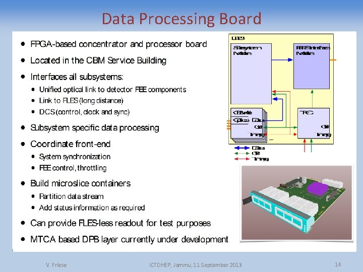 Data Processing Board V. Friese ICTDHEP, Jammu, 11 September 2013 14 