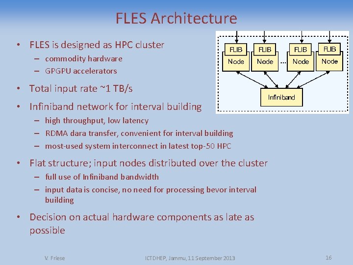 FLES Architecture • FLES is designed as HPC cluster – commodity hardware – GPGPU