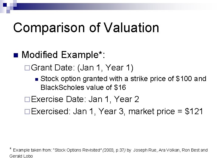 Comparison of Valuation n Modified Example*: ¨ Grant n Date: (Jan 1, Year 1)